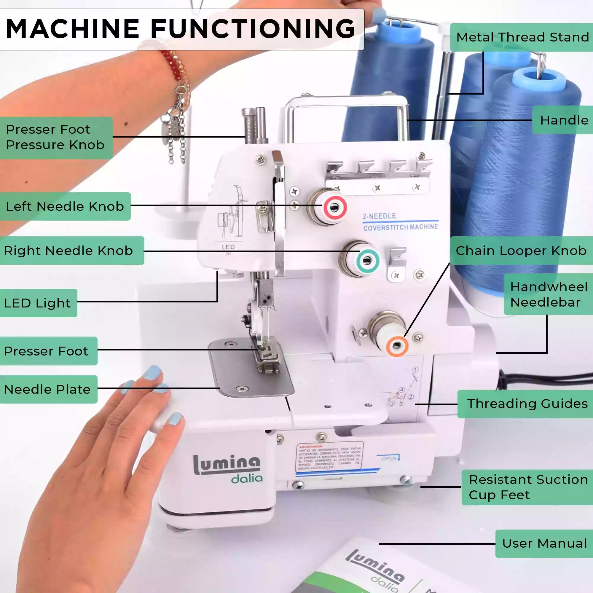 Humma Laser Machine Catalogue by Natalie Nana - Issuu