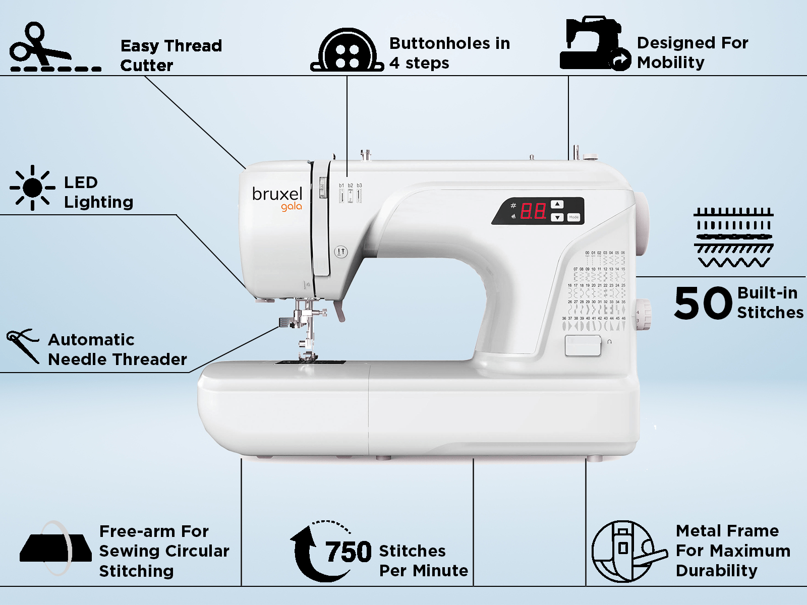 Computerized Sewing Machine Bruxel Gala | 50 Built-in Stitches